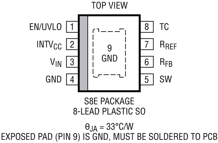 LT8302LT8302-3 product image