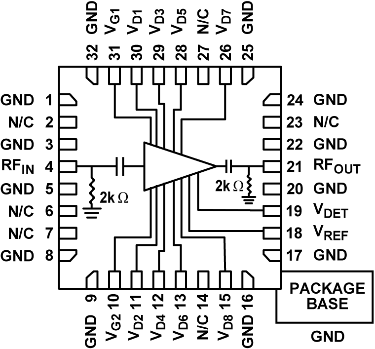 HMC943ALP5DE product image