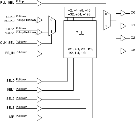 87004A product image