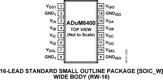 ADUM6400 product image