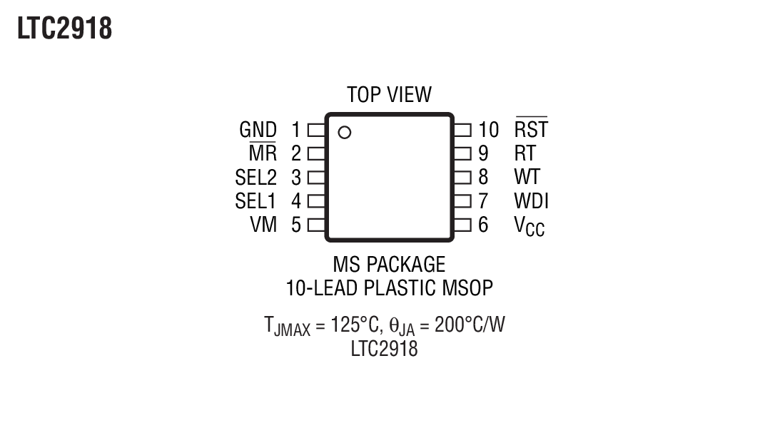LTC2917 product image