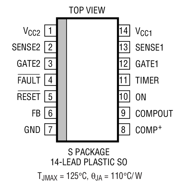 LTC1645 product image