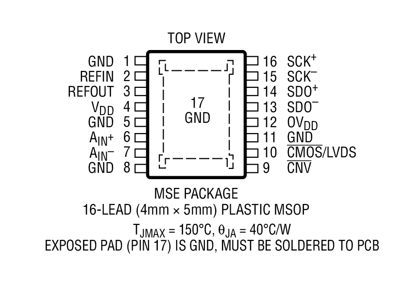 LTC2311-16 product image