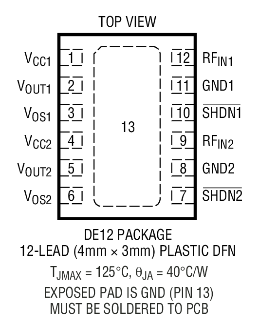 LTC5533 product image