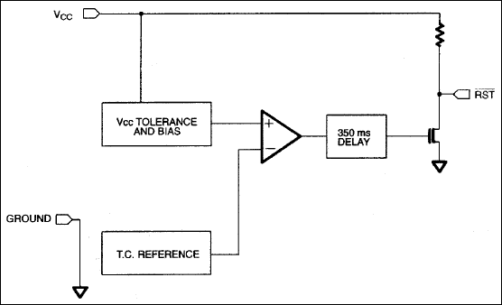 DS1233D product image