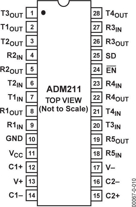 ADM211 ADM211