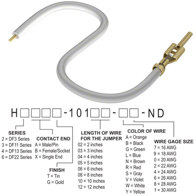 H3AXT-10112-W8-ND H3AXT-10112-W8-ND