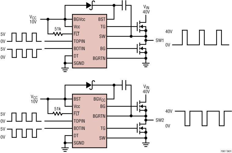 LTC7061 product image