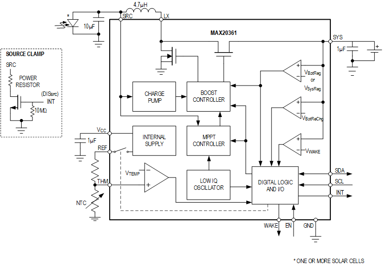 MAX20361 product image