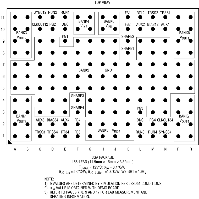 LTM8060 product image