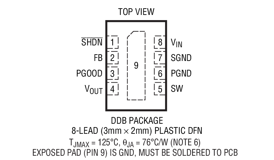 LTC3528-2 product image