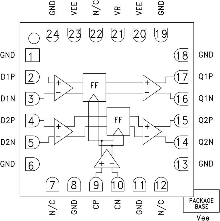 HMC953 product image