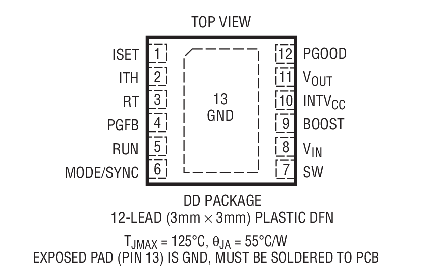 LTC3600 product image