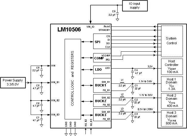 LM10506 product image