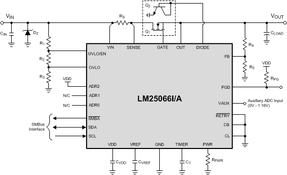 LM25066IA product image