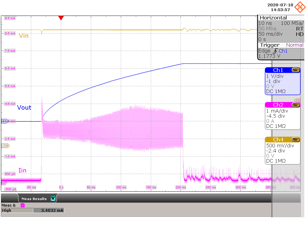 TPS63900 product image