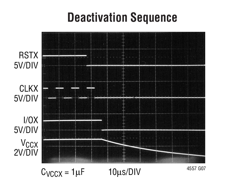 LTC4557 product image
