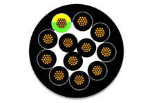 1552100255 - Flamar Control Cable, PVC Jacket, Unshielded, 12 Circuits, 1.50mm² with Green-Yellow Ground / 16 AWG with Green-Yellow Ground, 12.70mm (.500") Diameter, 1000.0m (3280.83') Length, Black 1552100255 - Flamar Control Cable, PVC Jacket, Unshielded, 12 Circuits, 1.50mm² with Green-Yellow Ground / 16 AWG with Green-Yellow Ground, 12.70mm (.500") Diameter, 1000.0m (3280.83') Length, Black