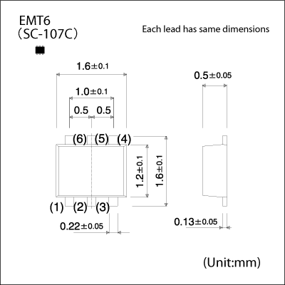 Product dimension image