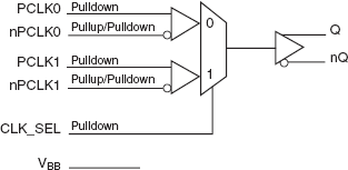 853S01I product image
