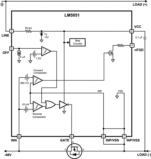 LM5051 product image