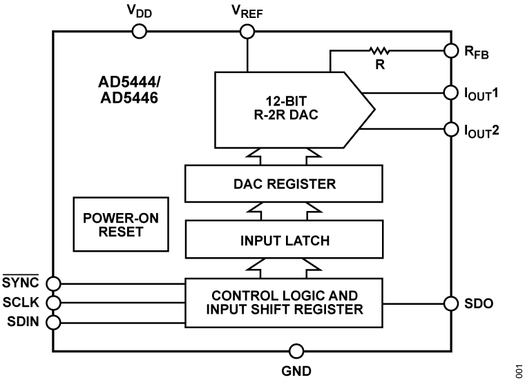 AD5444 product image