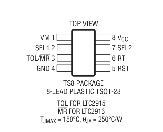LTC2916 product image