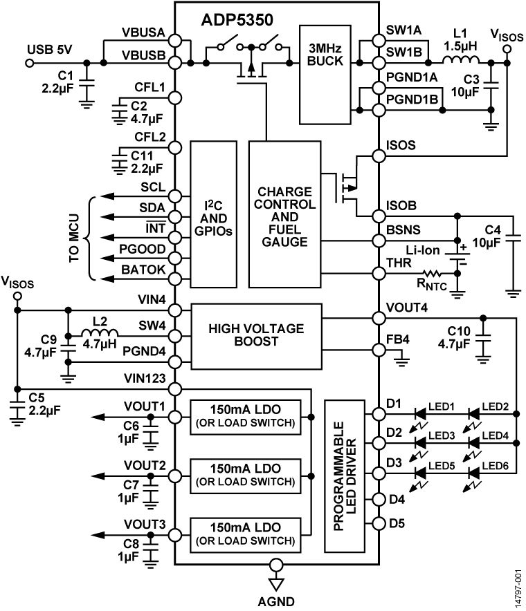ADP5350 product image