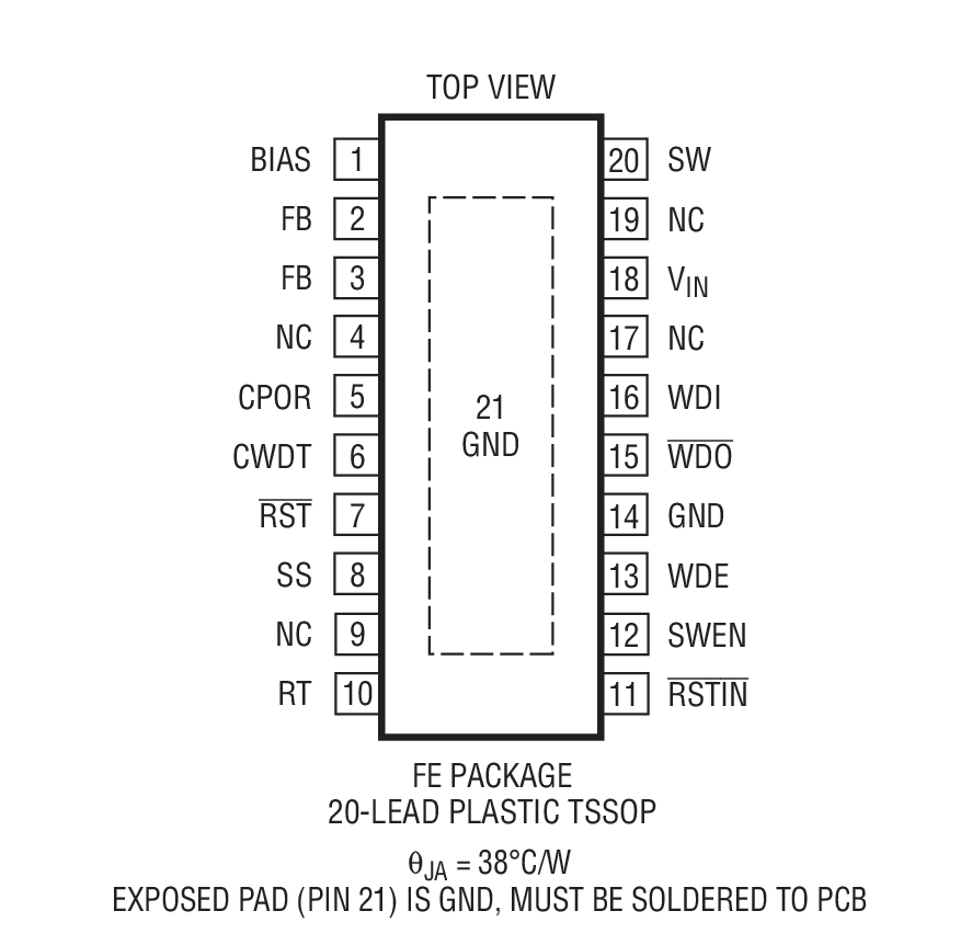 LT8495 product image