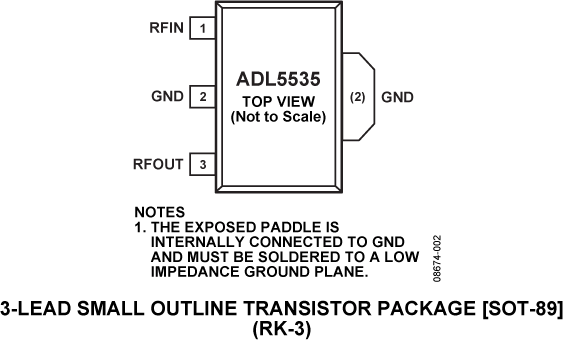 ADL5535 ADL5535