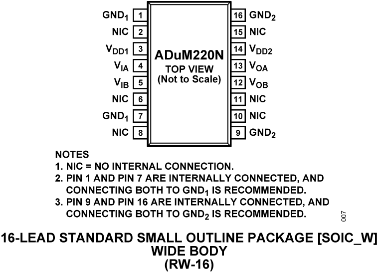 ADuM220N product image