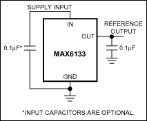 MAX6133 product image