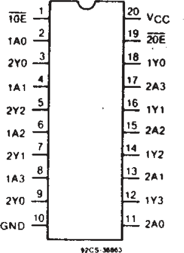 74ACT244 product image