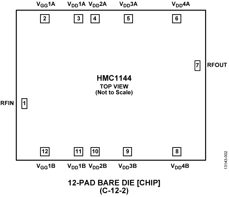 HMC1144-DIE product image