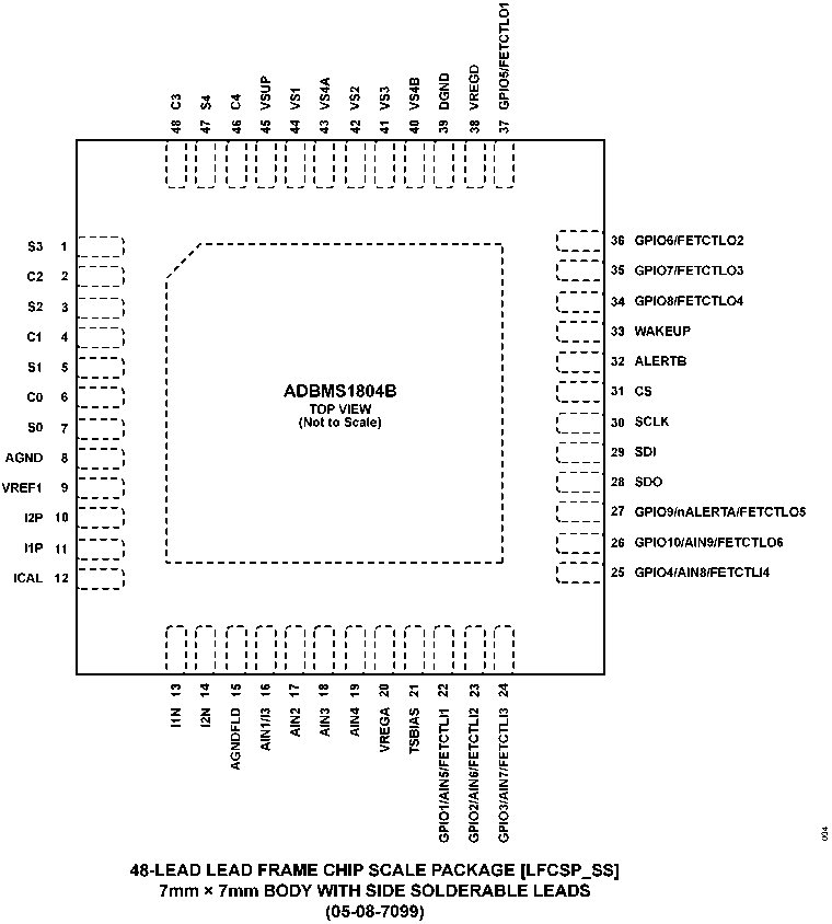 ADBMS1804B ADBMS1804B