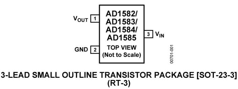 AD1583 product image