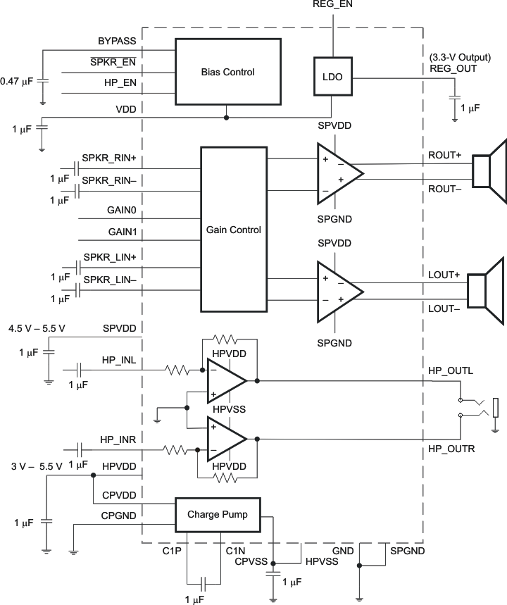 TPA6041A4 product image