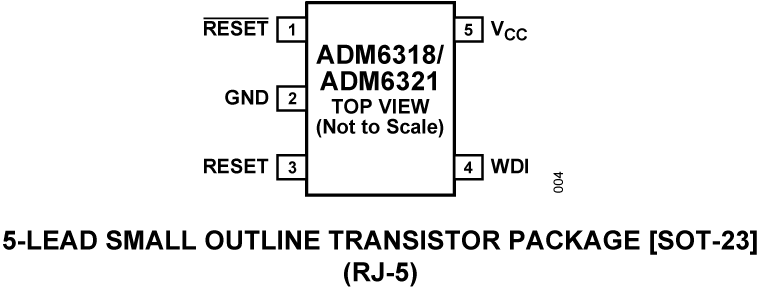 ADM6321 product image