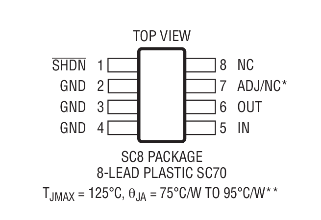 LT3009 product image