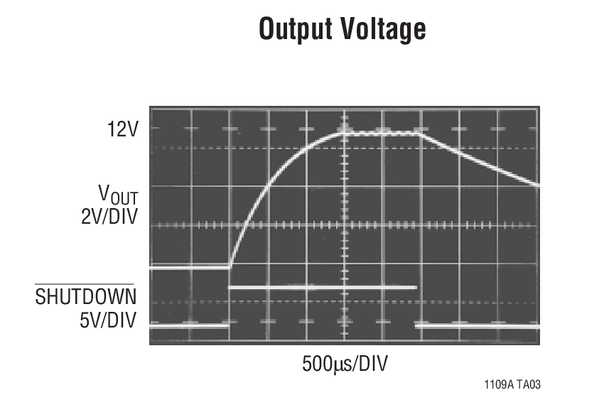 LT1109A product image