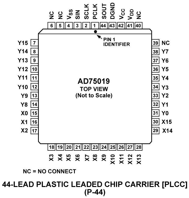 AD75019 product image