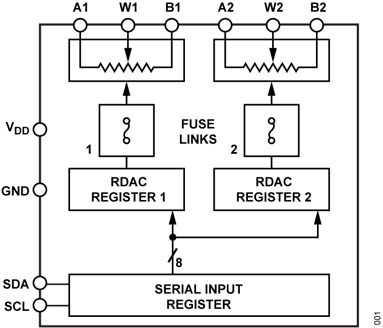 AD5172 product image