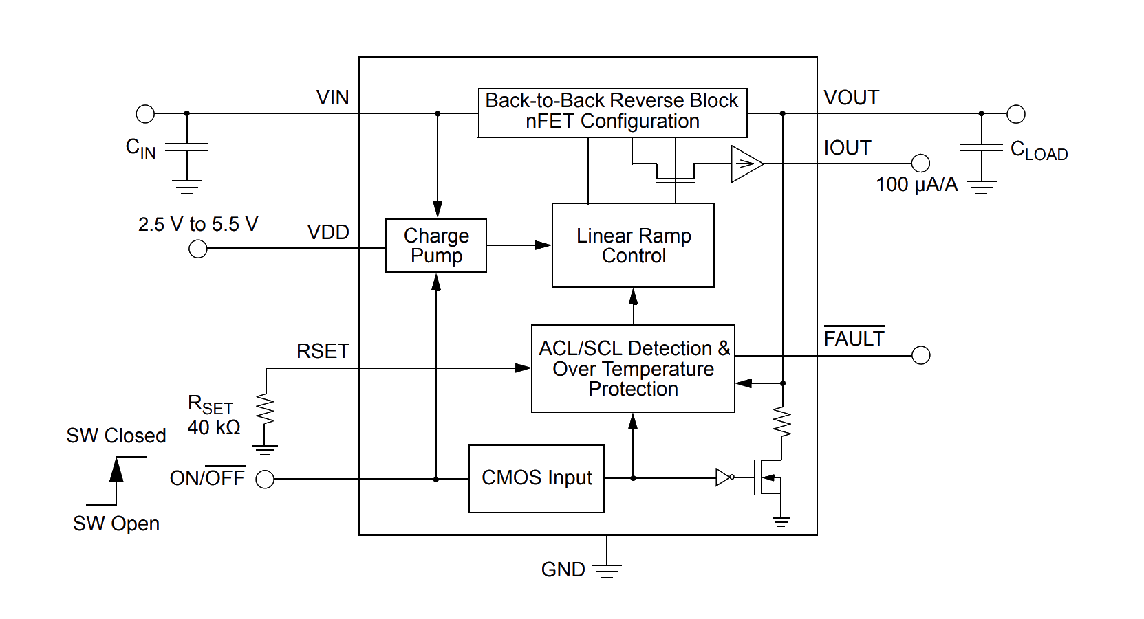 SLG59M1639V product image
