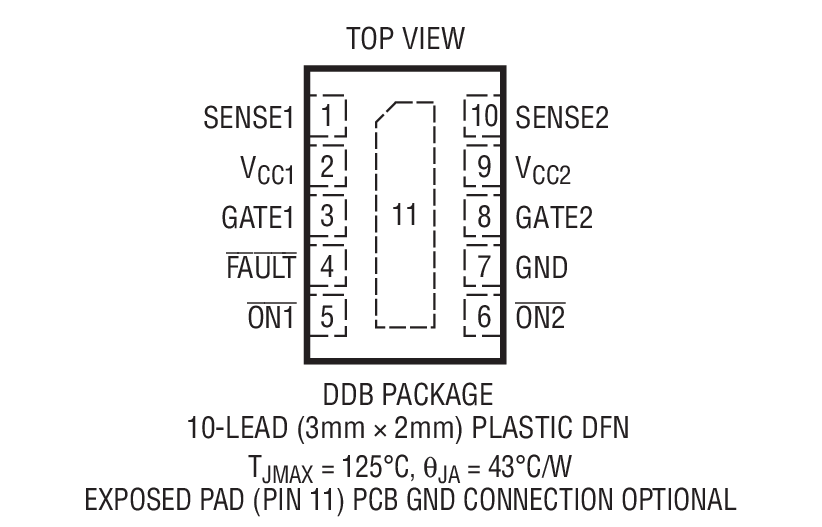 LTC4224-1LTC4224-2 product image