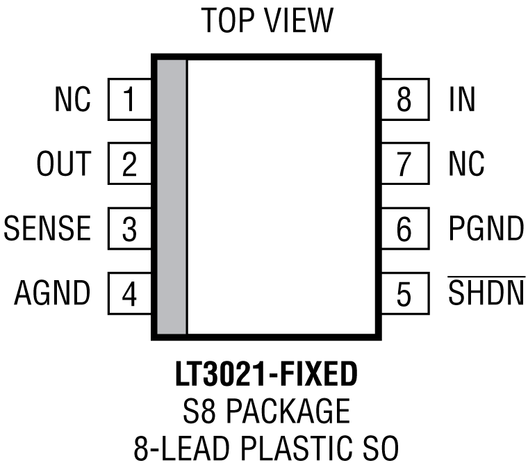 LT3021LT3021-1.2LT3021-1.5LT3021-1.8 product image