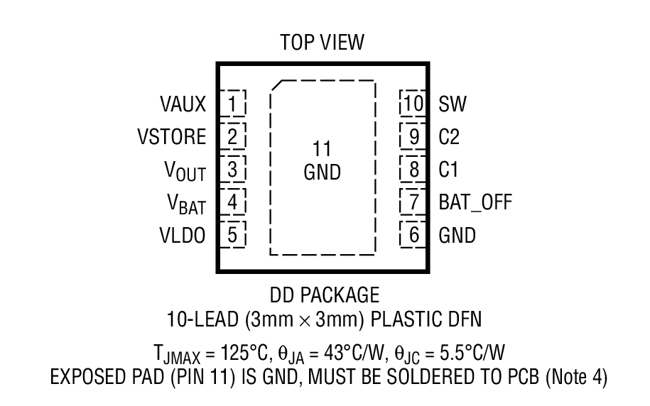 LTC3107 product image