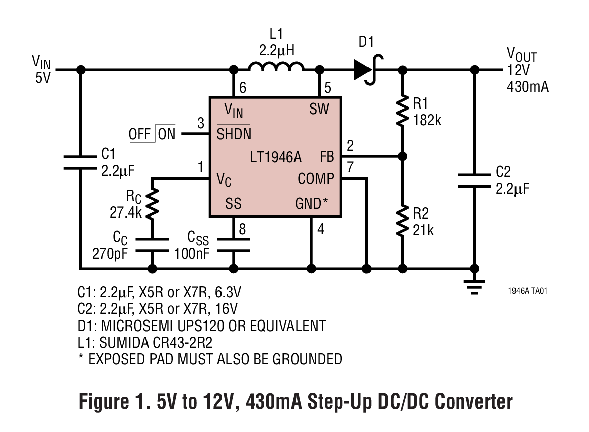 LT1946A product image