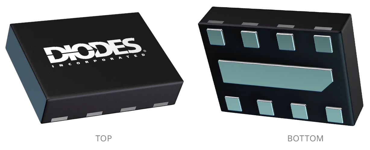 Package Image for X2-DFN1612-8