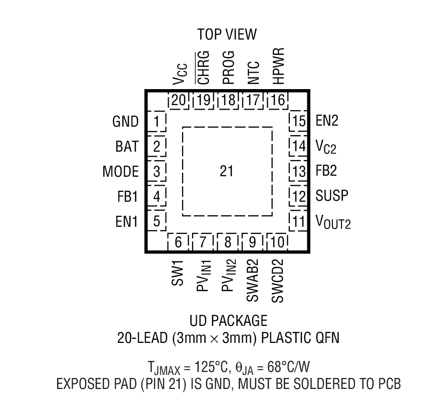 LTC3558 product image