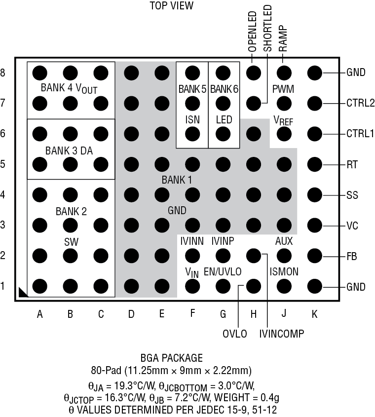 LTM8005 product image